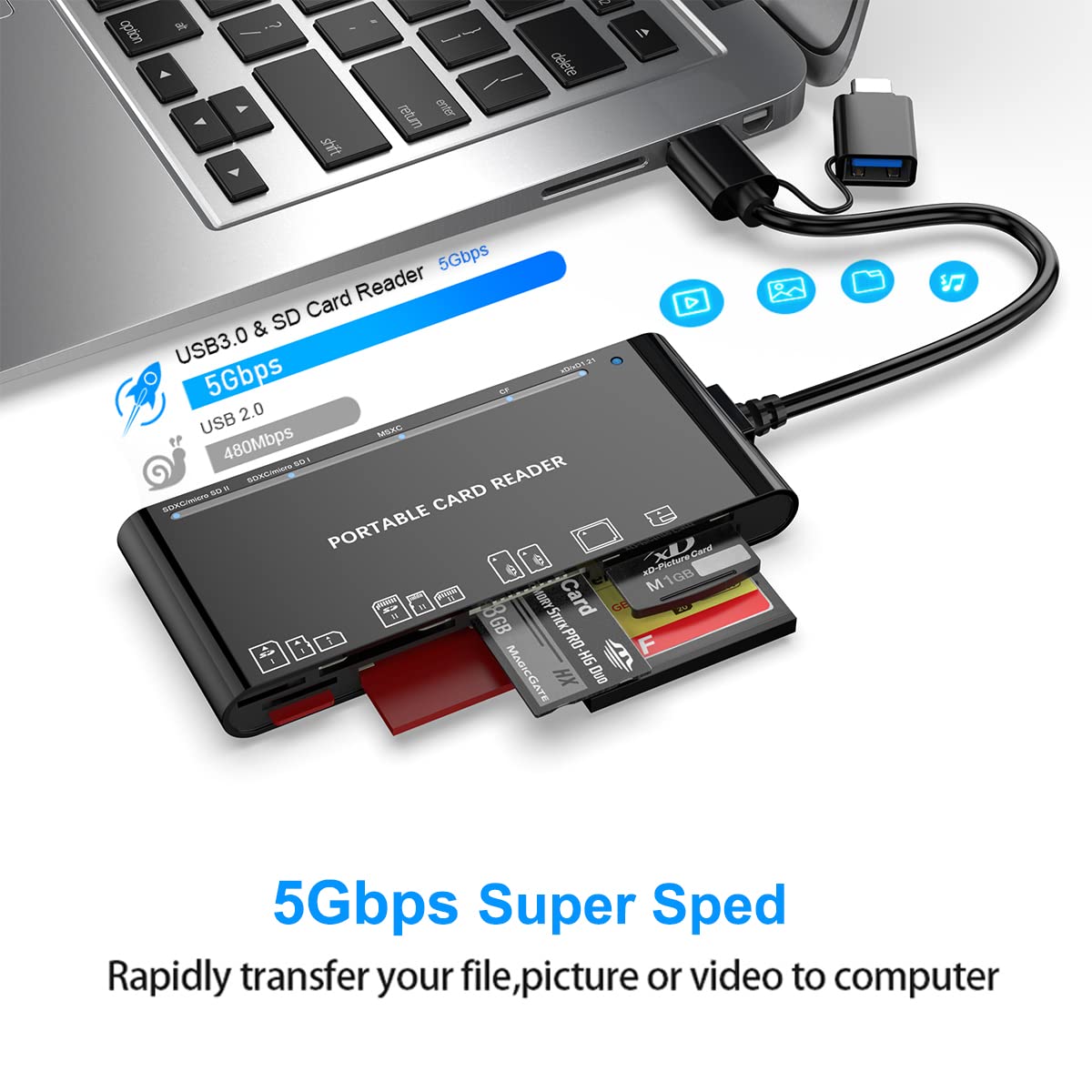 Usb C Usb3.0 Multi Card Reader For Sd, Cf, Micro Sd, Xd, Ms Cards   7 In 1 Adapter Hub For Windows, Mac, Linux, Android